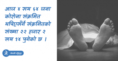 कोरोनाबाट पाँच जनाको मृत्यु